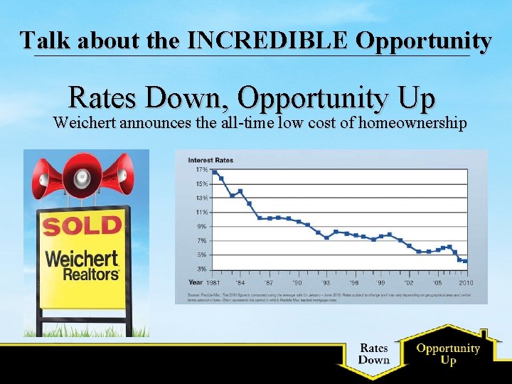 Talk about the INCREDIBLE Opportunity Rates Down, Opportunity Up Weichert announces the all-time low