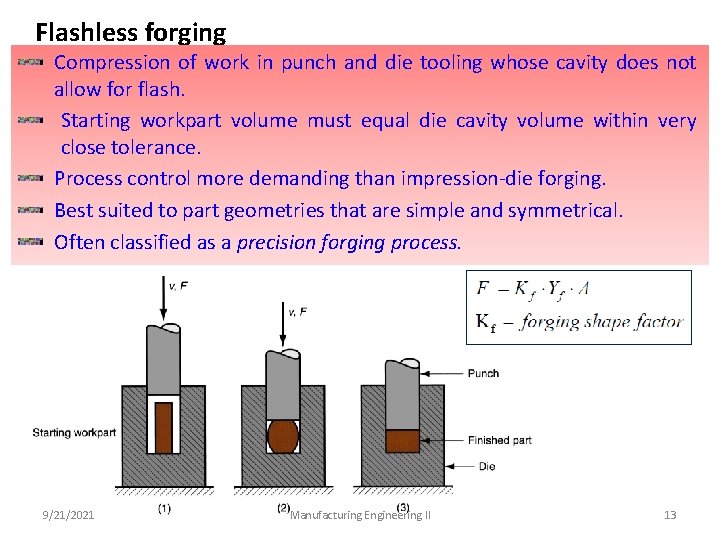 Flashless forging Compression of work in punch and die tooling whose cavity does not