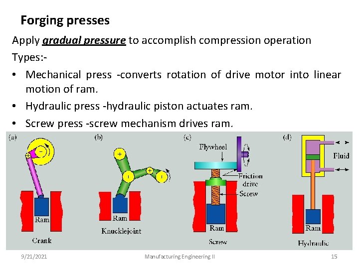 Forging presses Apply gradual pressure to accomplish compression operation Types: • Mechanical press -converts