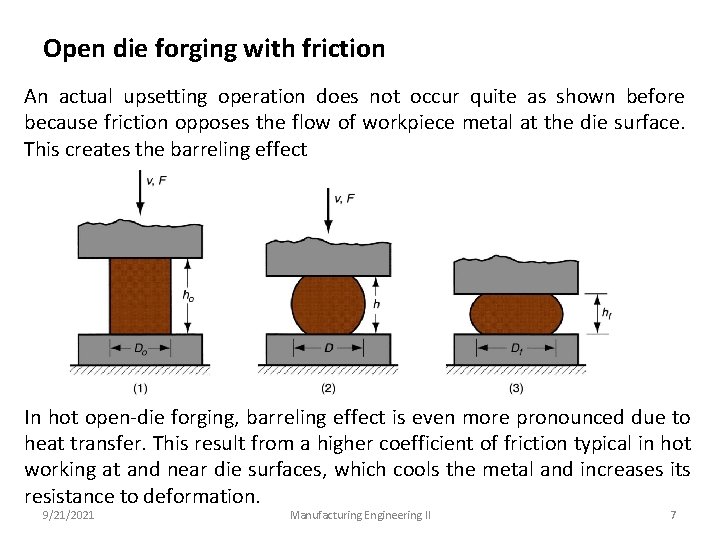 Open die forging with friction An actual upsetting operation does not occur quite as