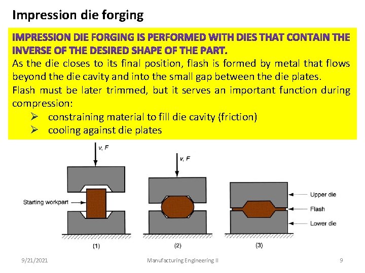 Impression die forging As the die closes to its final position, flash is formed
