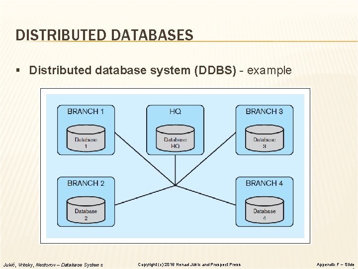 DISTRIBUTED DATABASES § Distributed database system (DDBS) - example Jukić, Vrbsky, Nestorov – Database