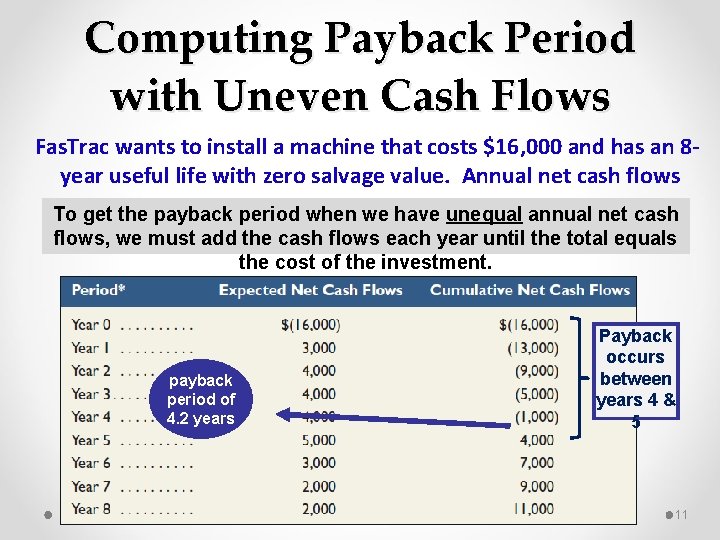 Computing Payback Period with Uneven Cash Flows Fas. Trac wants to install a machine