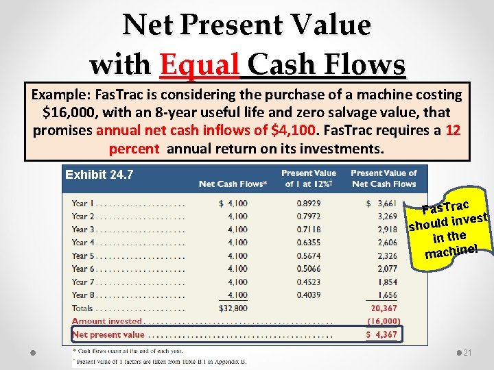 Net Present Value with Equal Cash Flows Example: Fas. Trac is considering the purchase