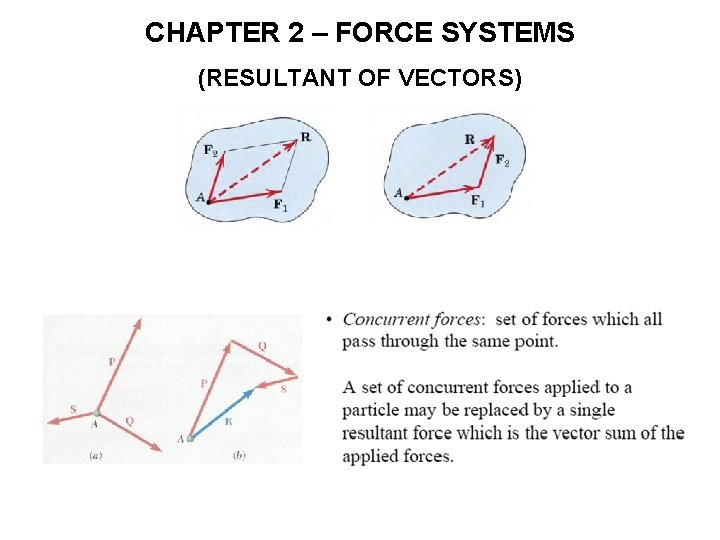 CHAPTER 2 – FORCE SYSTEMS (RESULTANT OF VECTORS) 