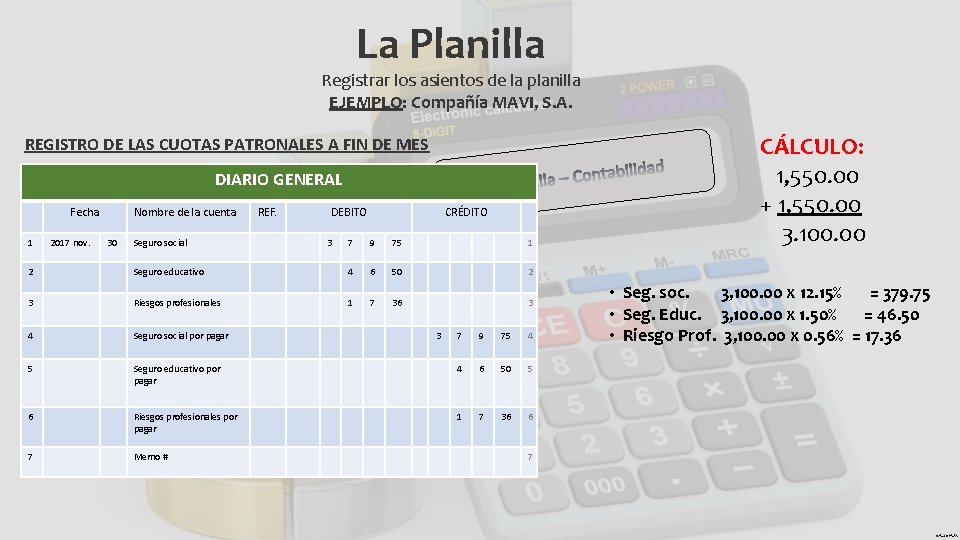 La Planilla Registrar los asientos de la planilla EJEMPLO: Compañía MAVI, S. A. REGISTRO