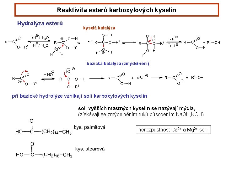 Reaktivita esterů karboxylových kyselin Hydrolýza esterů kyselá katalýza bazická katalýza (zmýdelnění) při bazické hydrolýze