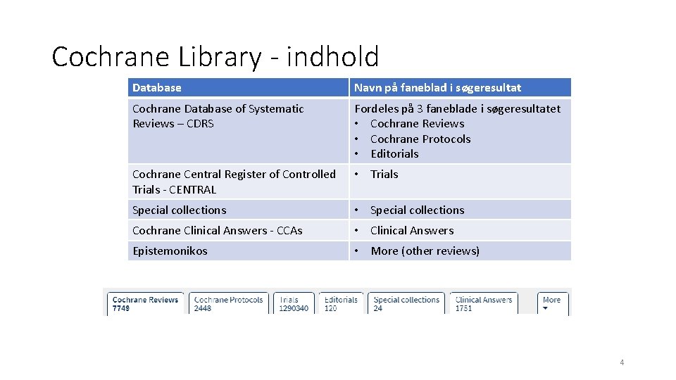 Cochrane Library - indhold Database Navn på faneblad i søgeresultat Cochrane Database of Systematic