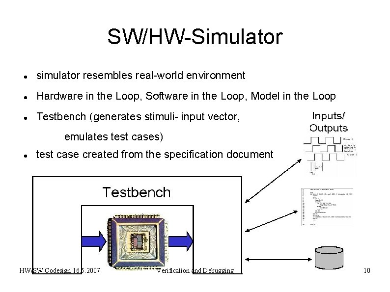 SW/HW-Simulator simulator resembles real-world environment Hardware in the Loop, Software in the Loop, Model