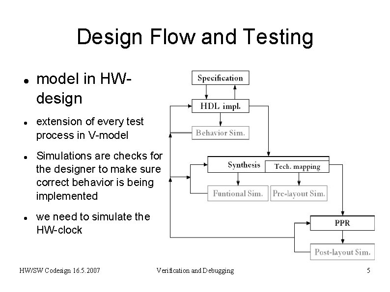 Design Flow and Testing model in HWdesign extension of every test process in V-model