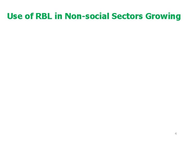Use of RBL in Non-social Sectors Growing 4 