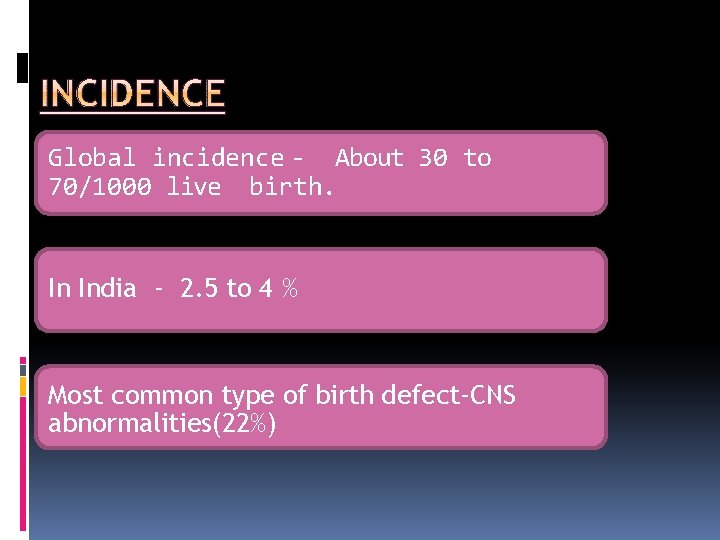 Global incidence - About 30 to 70/1000 live birth. In India - 2. 5