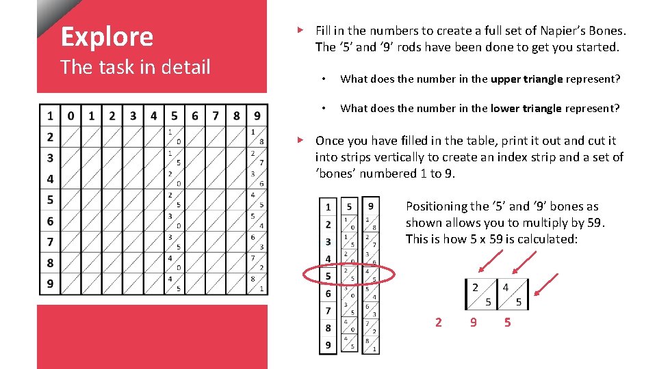 Explore The task in detail ▶ Fill in the numbers to create a full