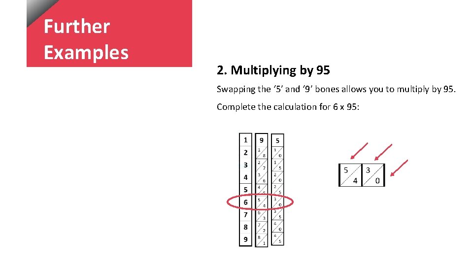 Further Examples 2. Multiplying by 95 Swapping the ‘ 5’ and ‘ 9’ bones