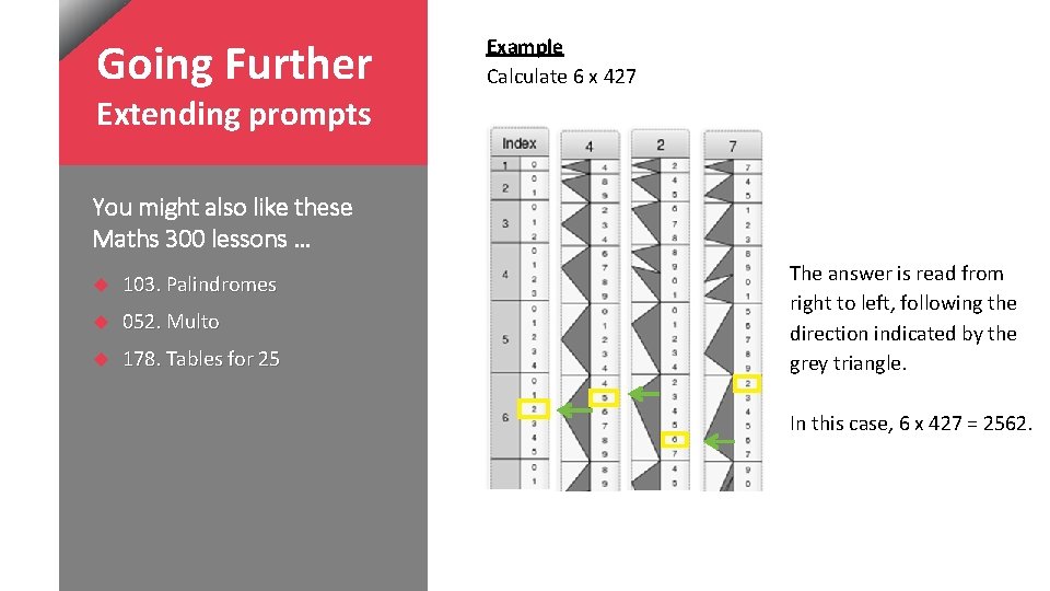 Going Further Example Calculate 6 x 427 Extending prompts You might also like these