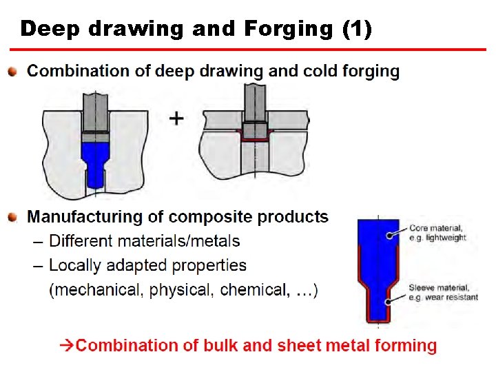Deep drawing and Forging (1) 
