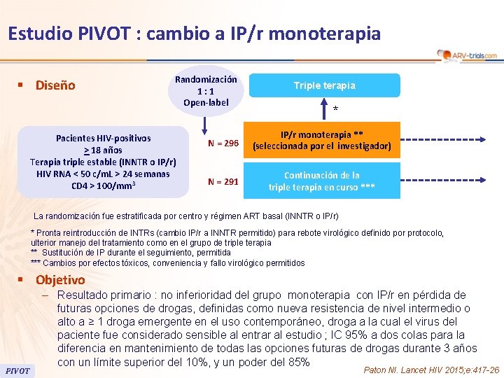Estudio PIVOT : cambio a IP/r monoterapia § Diseño Randomización 1: 1 Open-label Pacientes