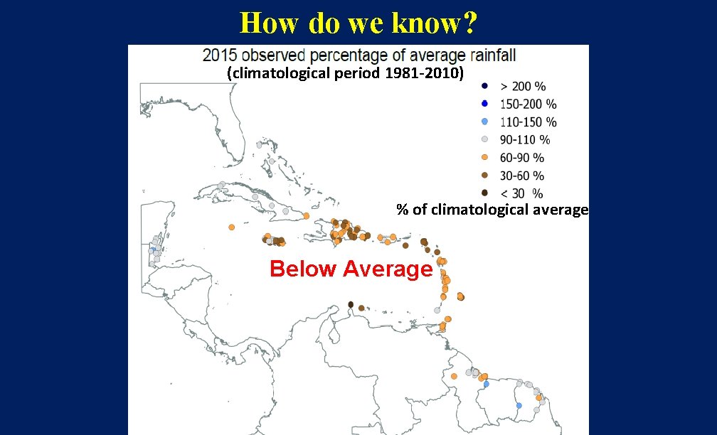 How do we know? (climatological period 1981 -2010) % of climatological average Below Average