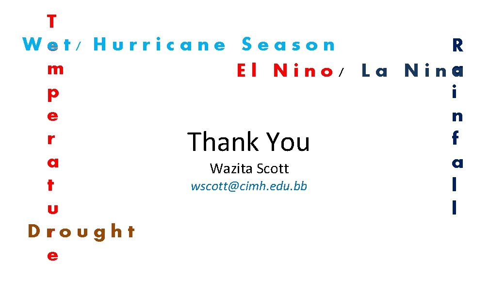T Wet/ Hurricane Season R m El Nino/ La Nina p i e n