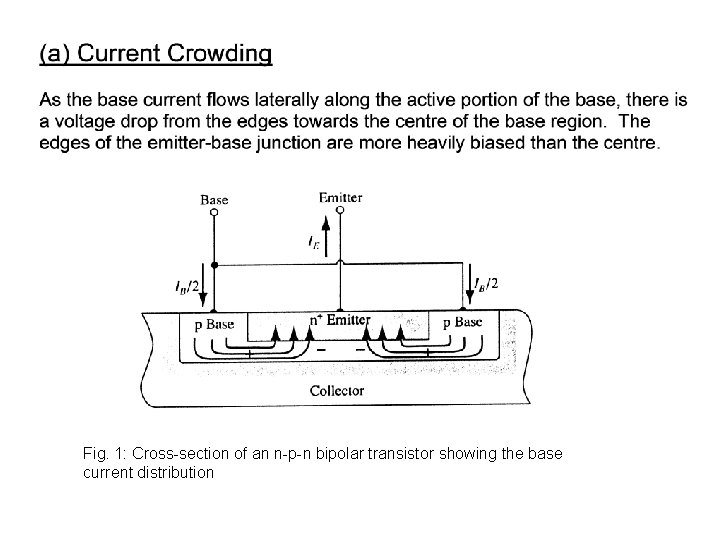 Fig. 1: Cross-section of an n-p-n bipolar transistor showing the base current distribution 