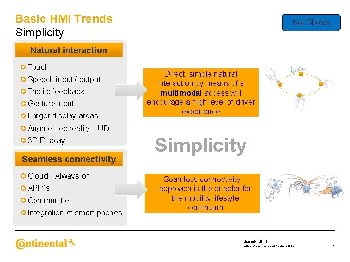 Basic HMI Trends Simplicity Not Shown Natural interaction Touch Speech input / output Tactile