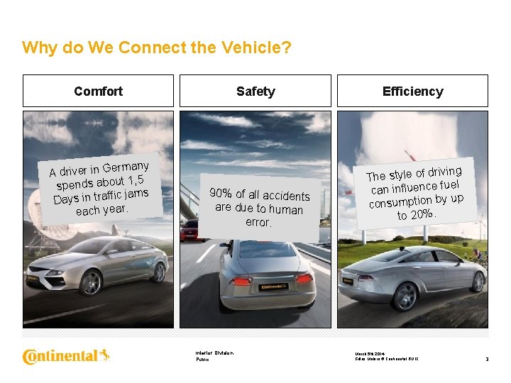 Why do We Connect the Vehicle? Comfort any A driver in Germ 1, 5