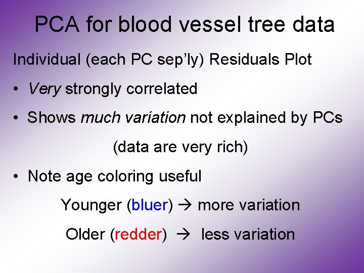PCA for blood vessel tree data Individual (each PC sep’ly) Residuals Plot • Very
