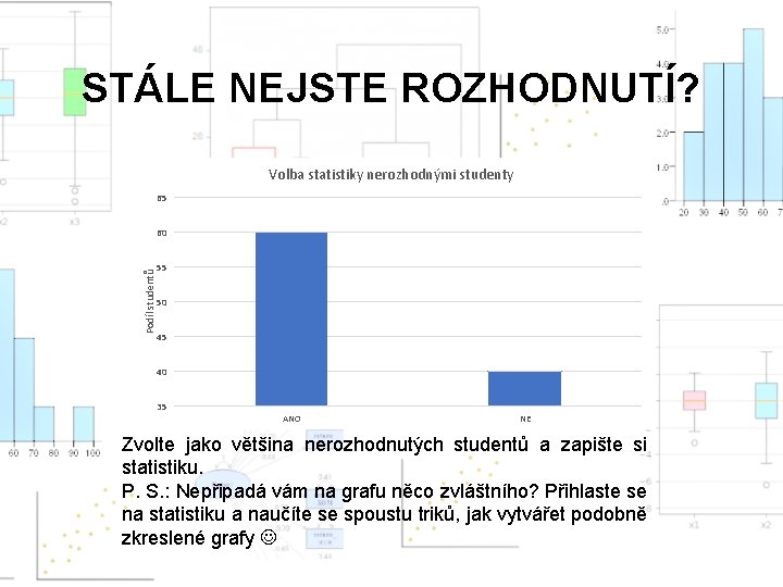 STÁLE NEJSTE ROZHODNUTÍ? Volba statistiky nerozhodnými studenty 65 60 Podíl studentů 55 50 45