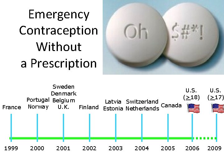 Emergency Contraception Without a Prescription Sweden U. S. Denmark (>18) Portugal Belgium Latvia Switzerland Emergency Contraception Without a Prescription Sweden U. S. Denmark (>18) Portugal Belgium Latvia Switzerland