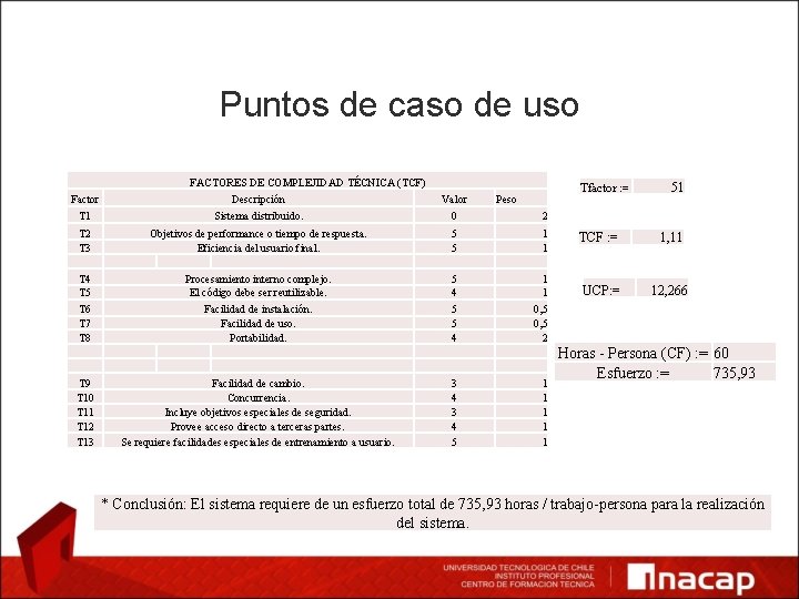 Puntos de caso de uso FACTORES DE COMPLEJIDAD TÉCNICA (TCF) Tfactor : = Factor