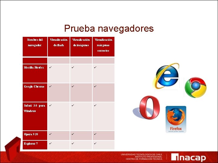 Prueba navegadores Nombre del Visualización navegador de flash de imágenes márgenes correctos Mozilla Firefox