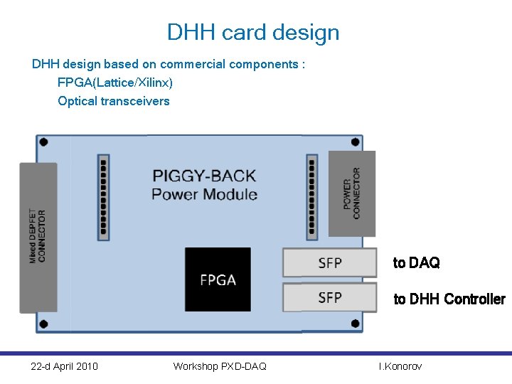 DHH card design DHH design based on commercial components : FPGA(Lattice/Xilinx) Optical transceivers to