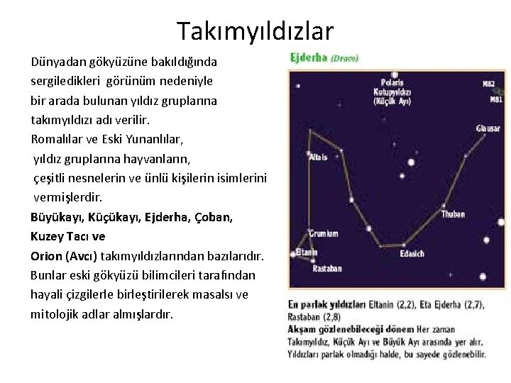Takımyıldızlar Dünyadan gökyüzüne bakıldığında sergiledikleri görünüm nedeniyle bir arada bulunan yıldız gruplarına takımyıldızı adı