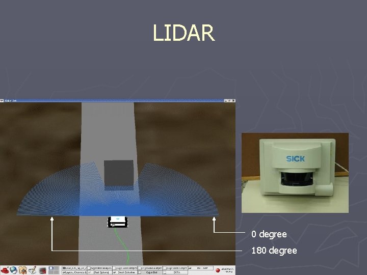 LIDAR 0 degree 180 degree 