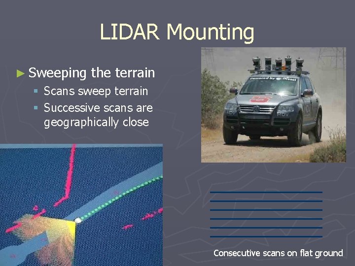 LIDAR Mounting ► Sweeping the terrain § Scans sweep terrain § Successive scans are