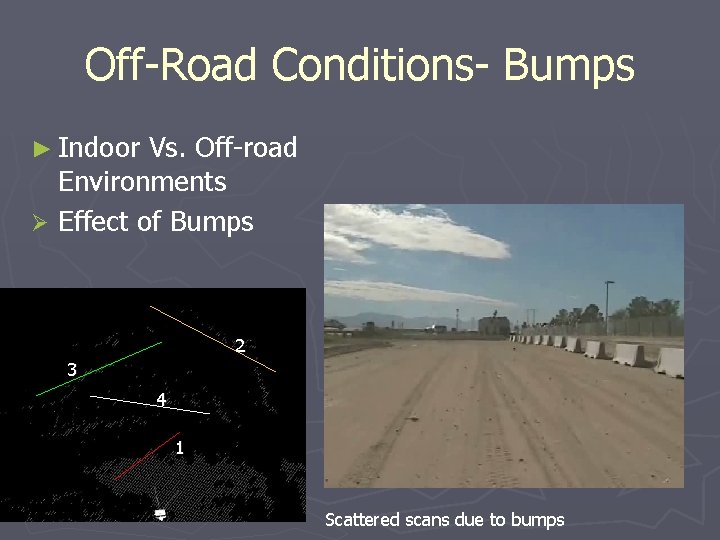 Off-Road Conditions- Bumps ► Indoor Vs. Off-road Environments Ø Effect of Bumps 2 3