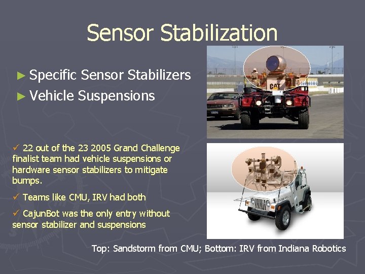 Sensor Stabilization ► Specific Sensor Stabilizers ► Vehicle Suspensions ü 22 out of the
