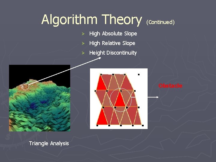 Algorithm Theory (Continued) Ø High Absolute Slope Ø High Relative Slope Ø Height Discontinuity