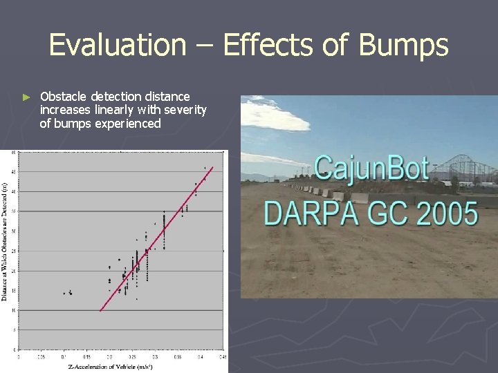 Evaluation – Effects of Bumps ► Obstacle detection distance increases linearly with severity of