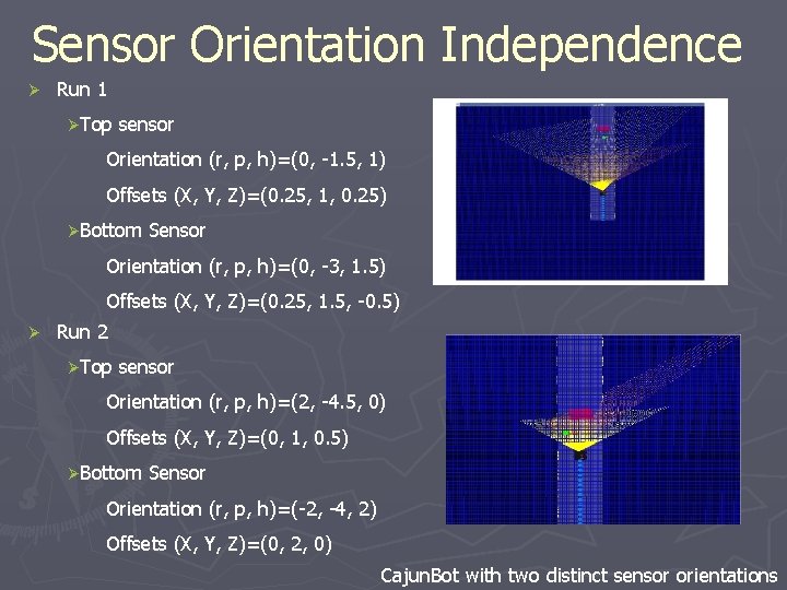 Sensor Orientation Independence Ø Run 1 ØTop sensor Orientation (r, p, h)=(0, -1. 5,