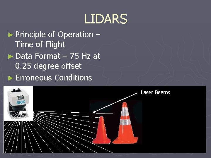 LIDARS ► Principle of Operation – Time of Flight ► Data Format – 75