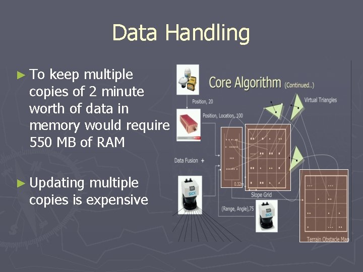 Data Handling ► To keep multiple copies of 2 minute worth of data in