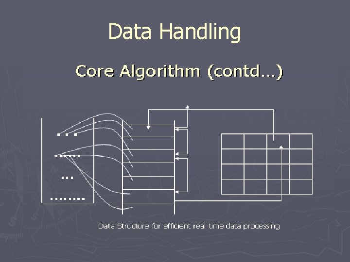 Data Handling 