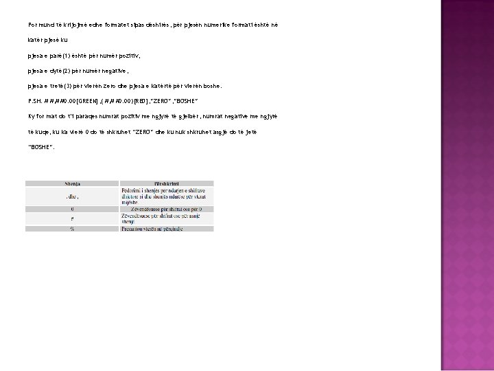 Por mund të krijojmë edhe formatet sipas dëshirës, për pjesën numerike formati është në