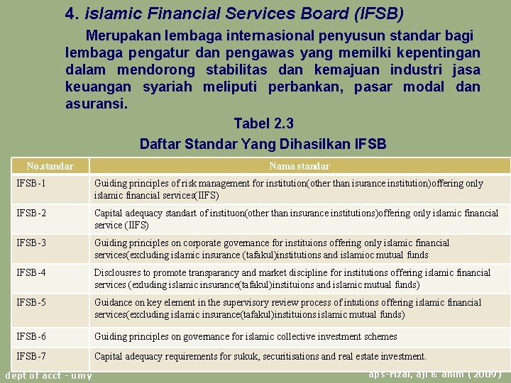 4. islamic Financial Services Board (IFSB) Merupakan lembaga internasional penyusun standar bagi lembaga pengatur