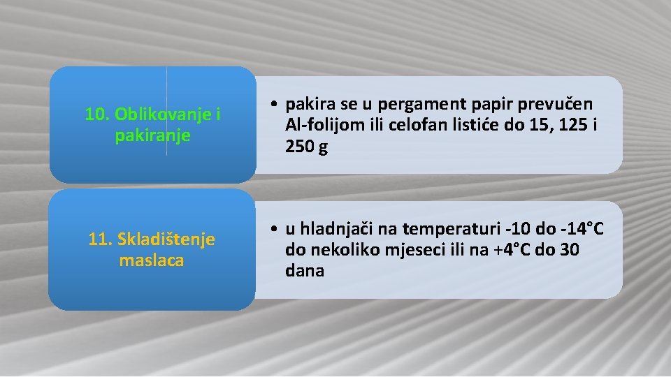 10. Oblikovanje i pakiranje • pakira se u pergament papir prevučen Al-folijom ili celofan