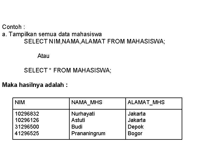 Contoh : a. Tampilkan semua data mahasiswa SELECT NIM, NAMA, ALAMAT FROM MAHASISWA; Atau