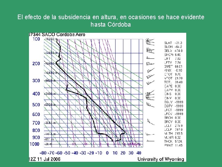 El efecto de la subsidencia en altura, en ocasiones se hace evidente hasta Córdoba