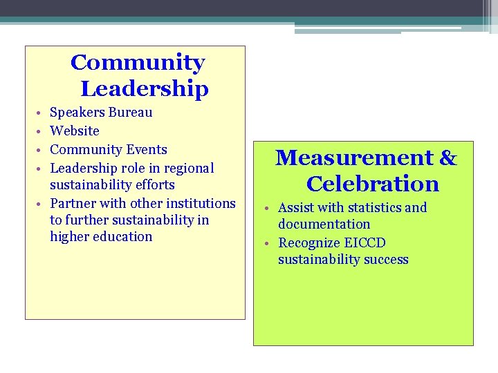 Community Leadership • • Speakers Bureau Website Community Events Leadership role in regional sustainability