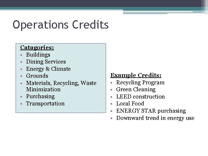 Operations Credits Catagories: • Buildings • Dining Services • Energy & Climate • Grounds